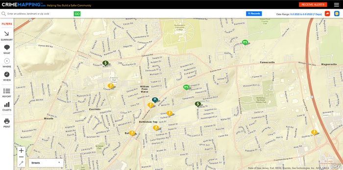 Crime Mapping